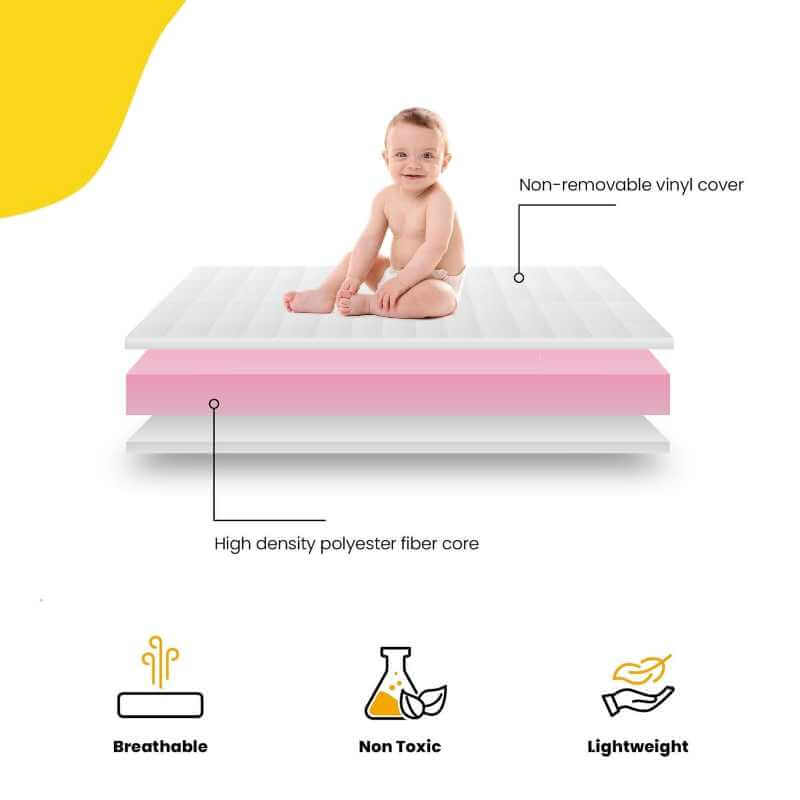 Safety 1st Heavenly Dreams Matelas pour berceau et lit d'enfant, housse imperméable et résistante aux taches – Image 3
